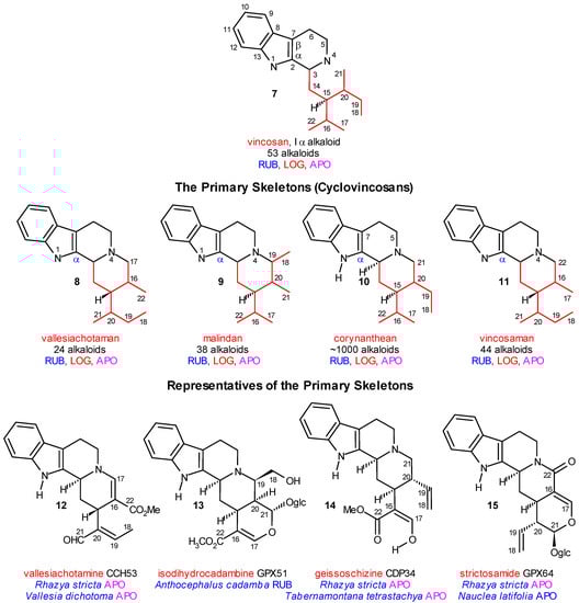 Molecules 13 01875 g003 550