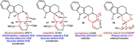Molecules 13 01875 g004 550