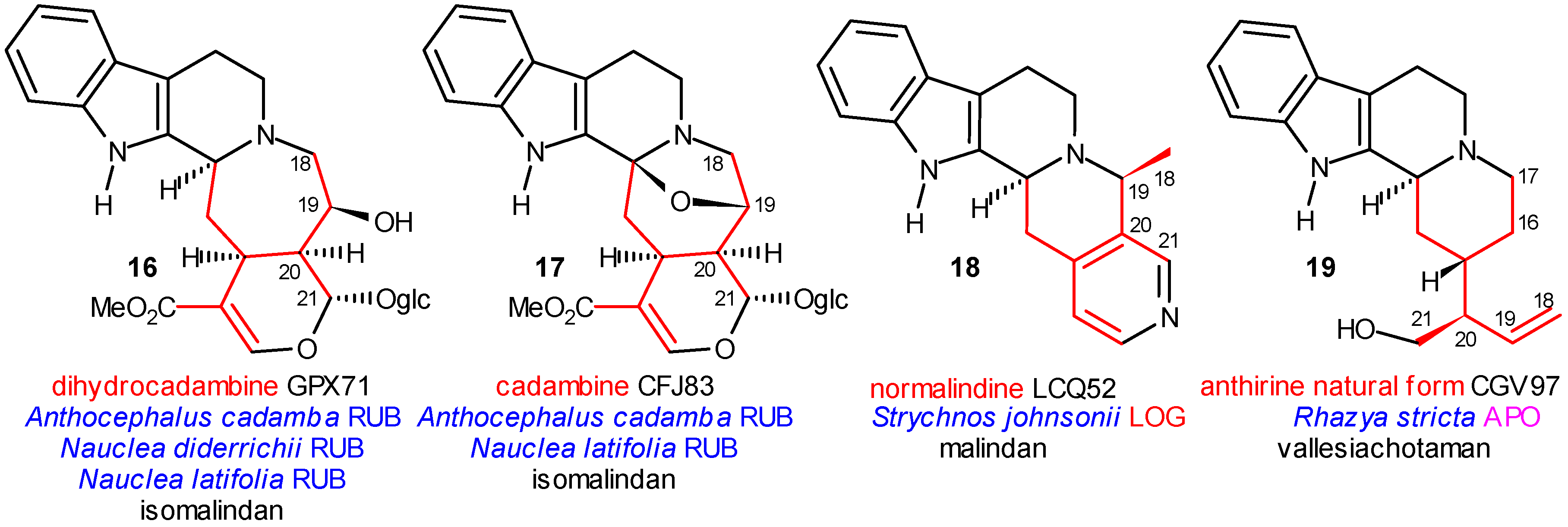 Molecules 13 01875 g004