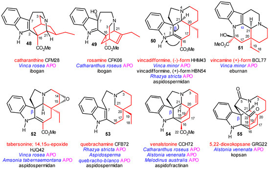 Molecules 13 01875 g009 550