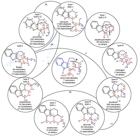 Molecules 13 01875 g010 550