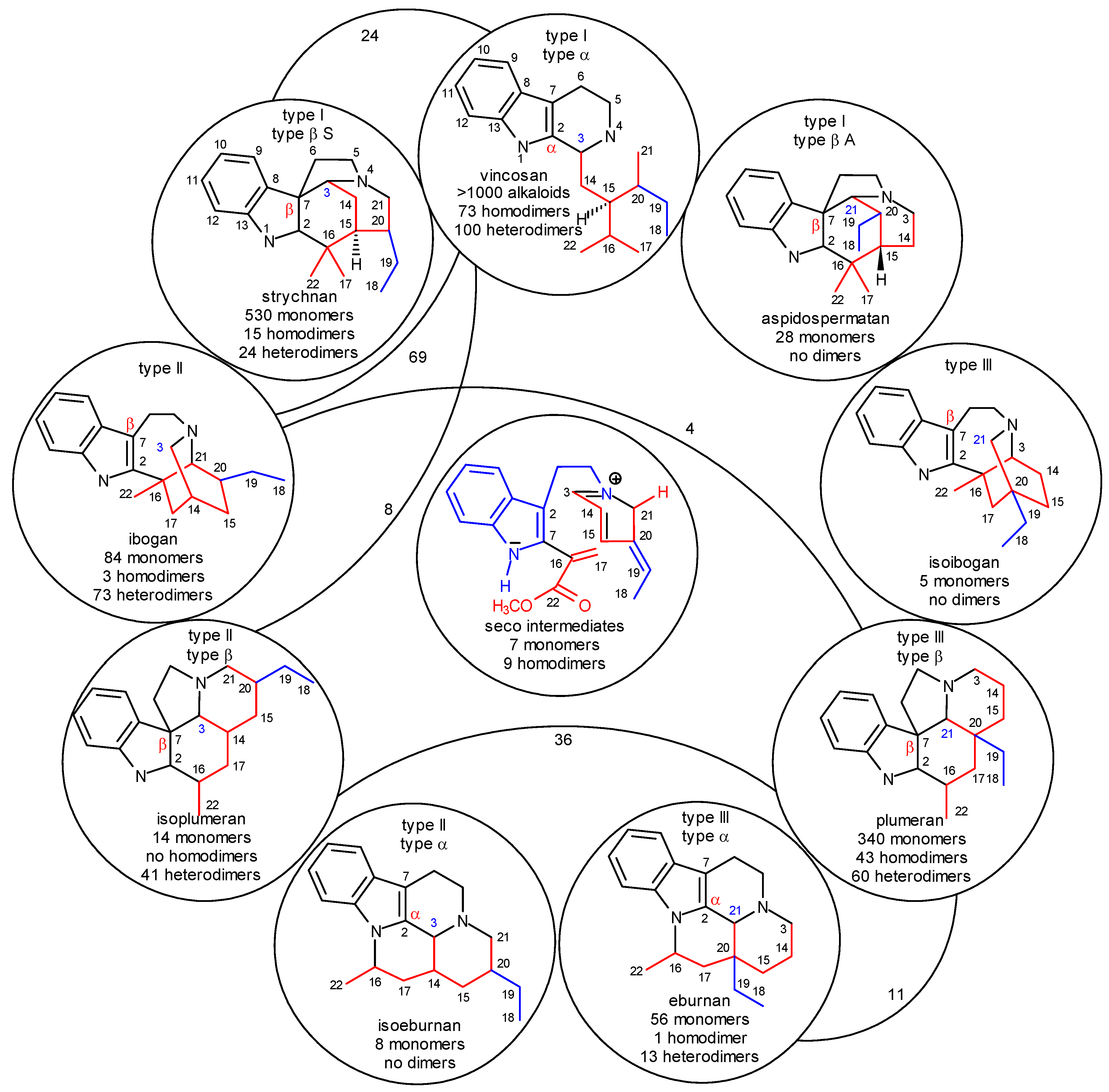 Molecules 13 01875 g010