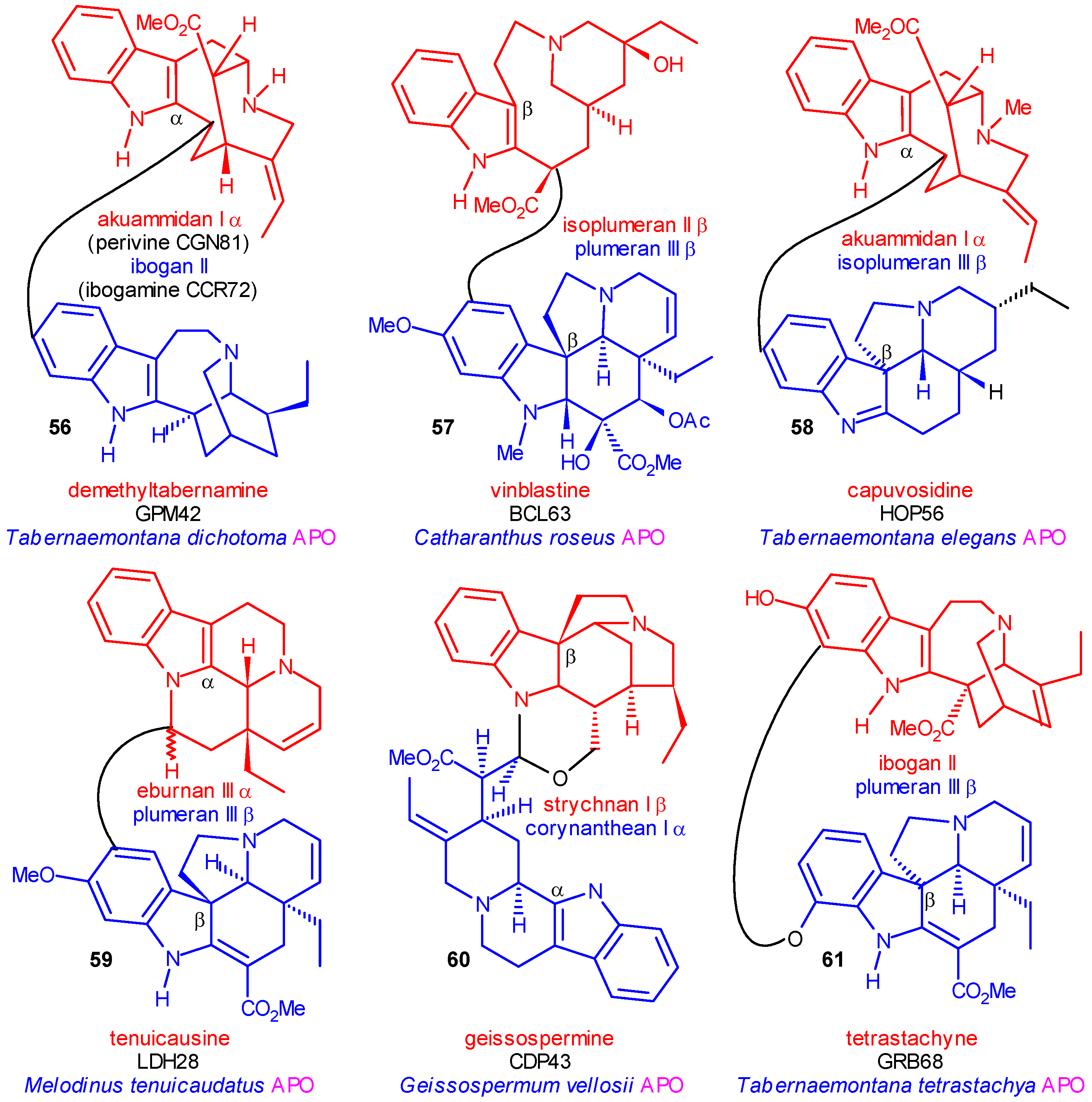 Molecules 13 01875 g011