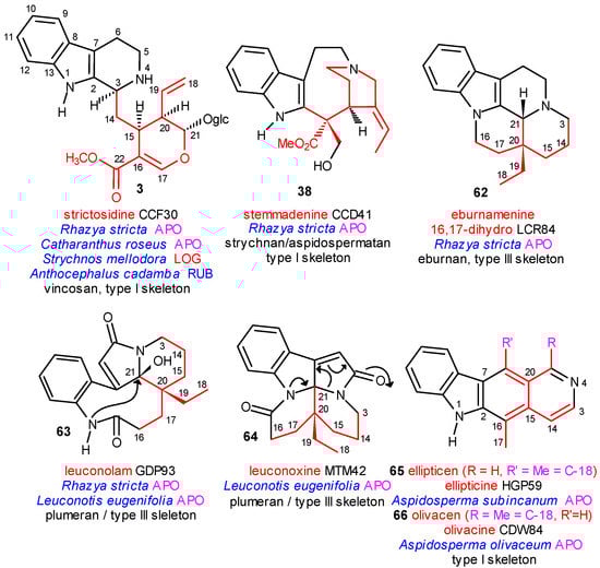 Molecules 13 01875 g012 550