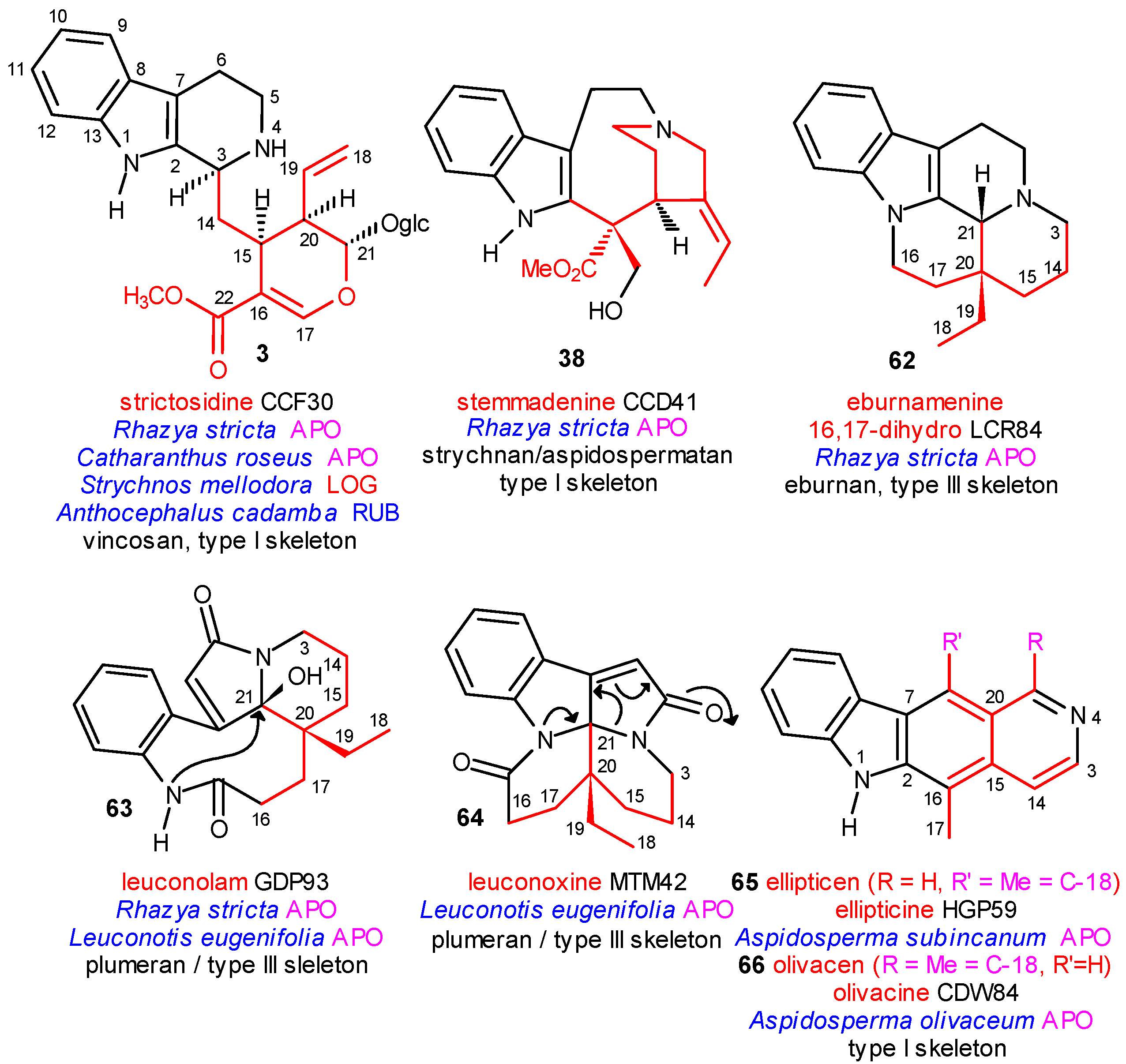 Molecules 13 01875 g012