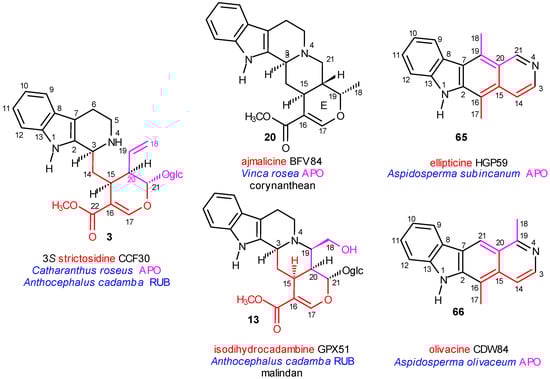 Molecules 13 01875 g013 550