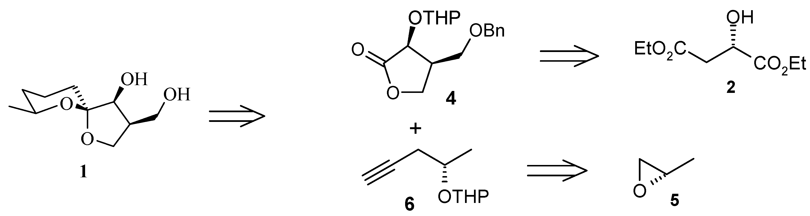 Molecules 13 01942 g004