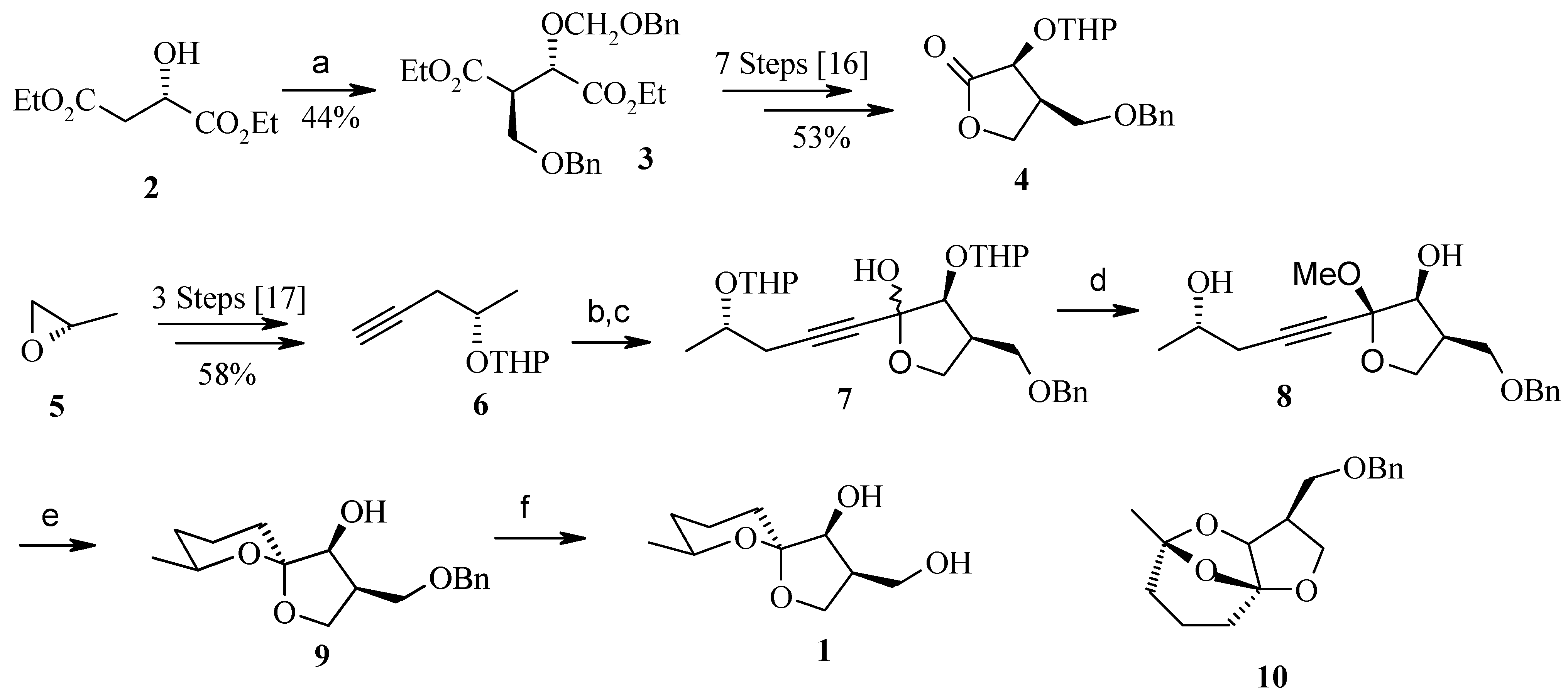 Molecules 13 01942 g005