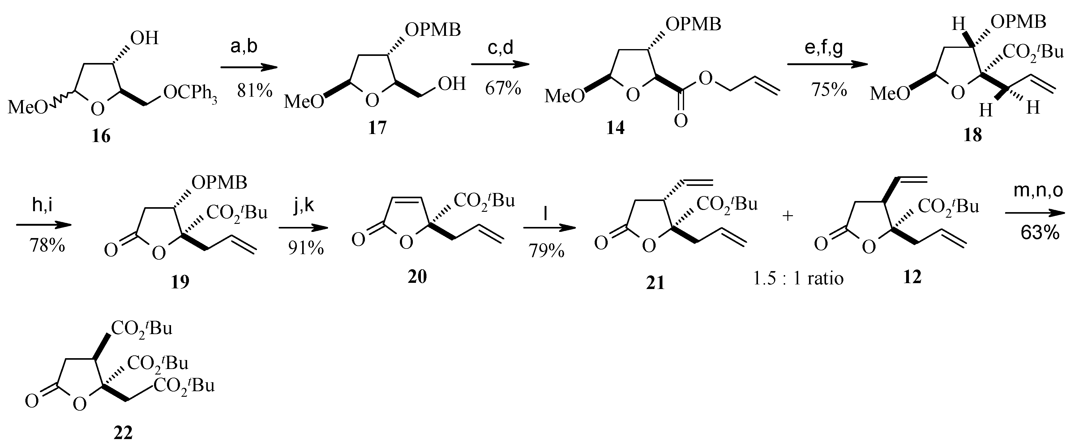 Molecules 13 01942 g007