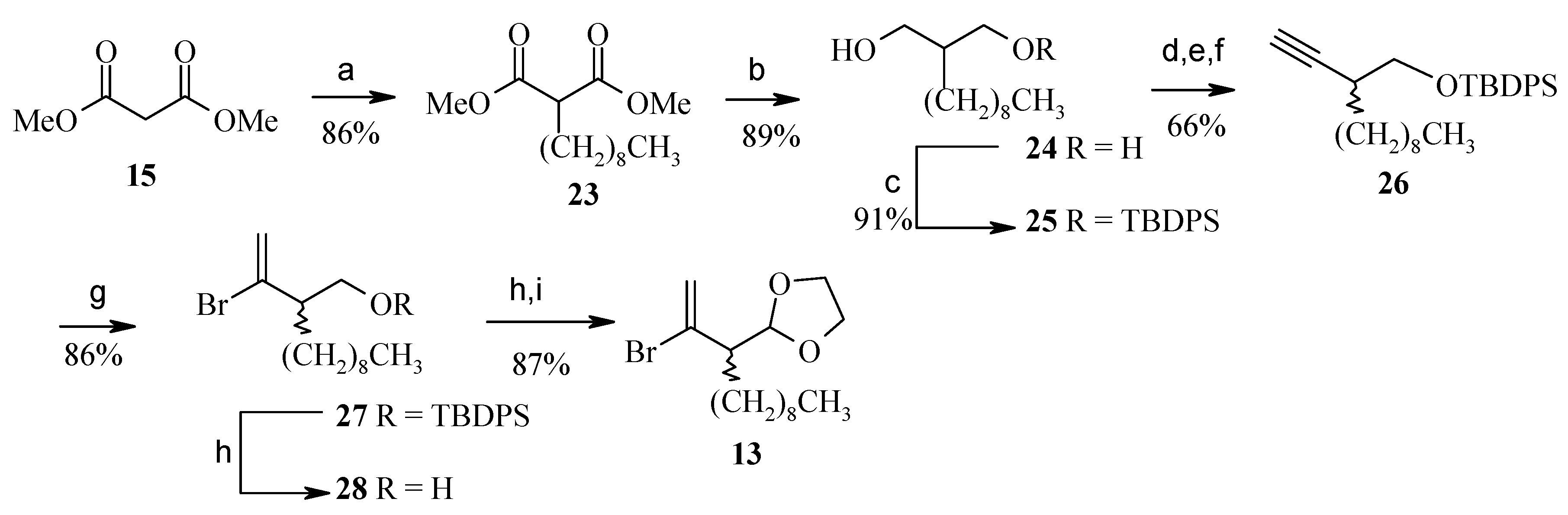 Molecules 13 01942 g008