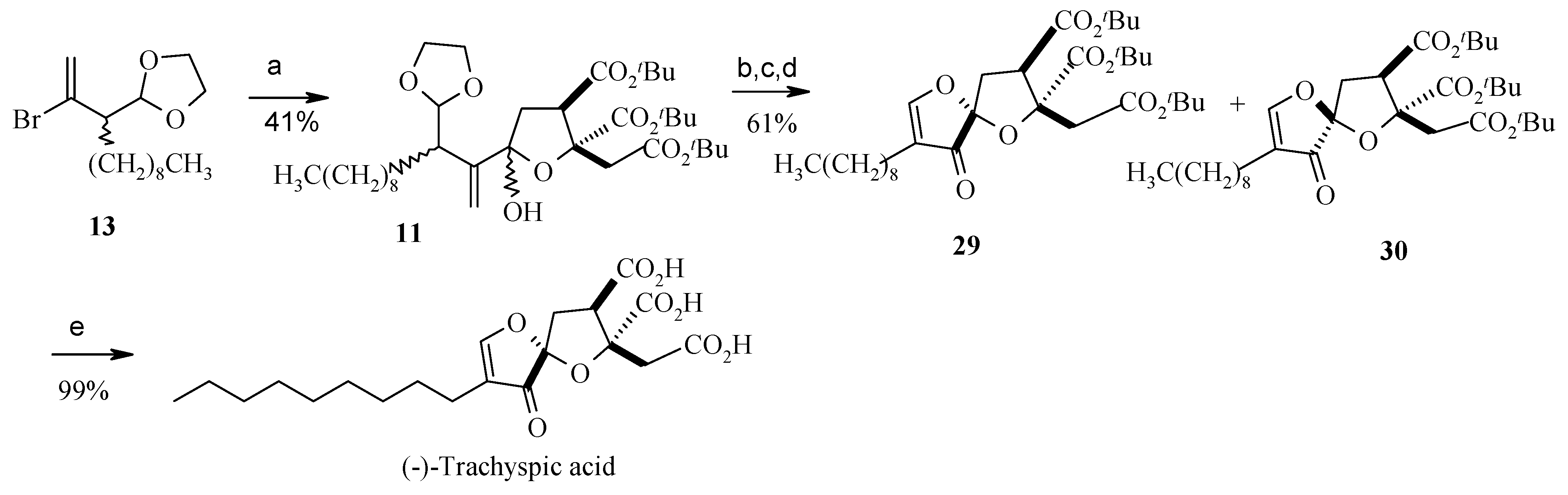 Molecules 13 01942 g009