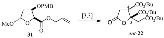 Molecules 13 01942 g010 550