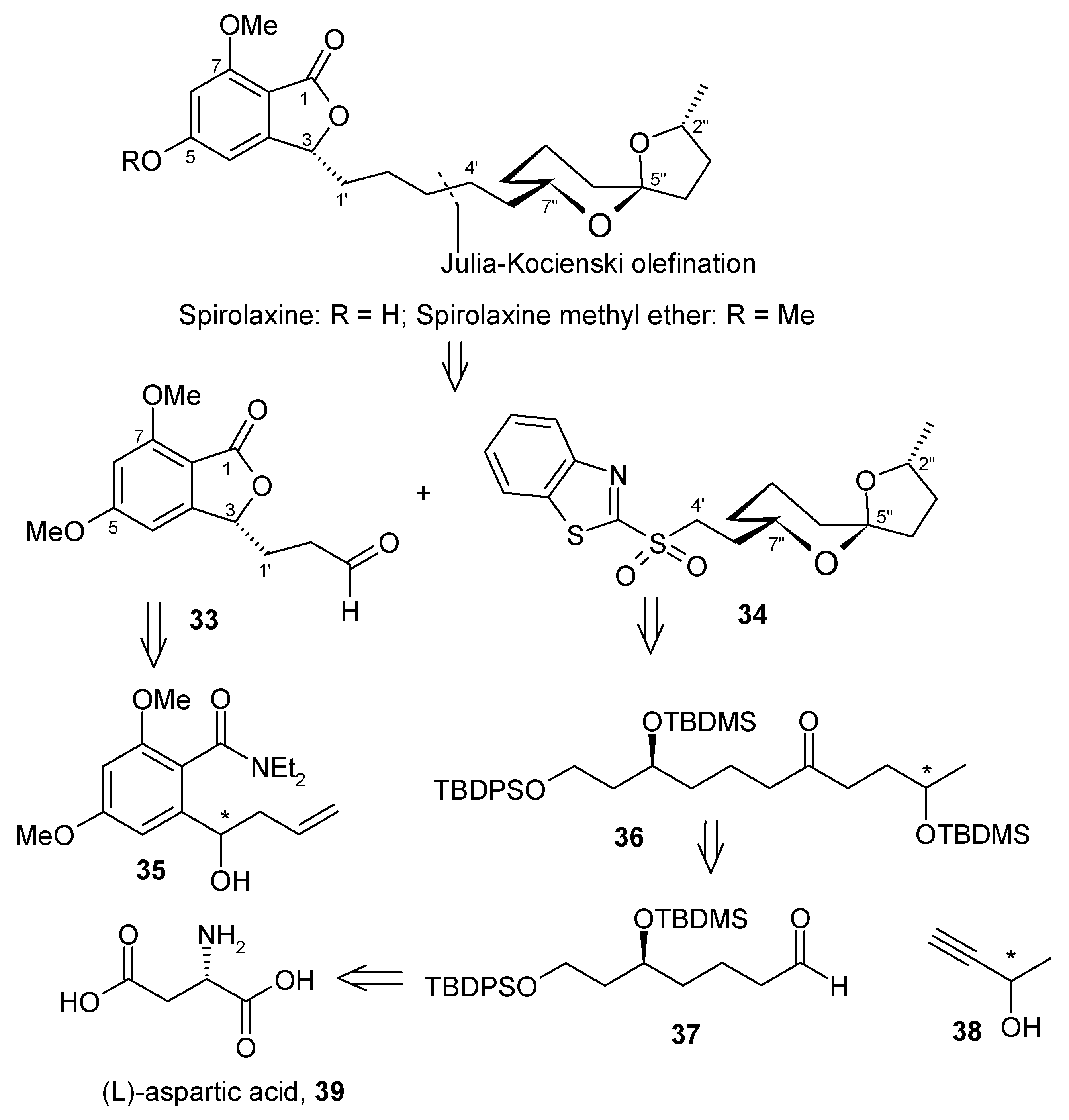 Molecules 13 01942 g012