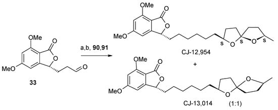 Molecules 13 01942 g023 550