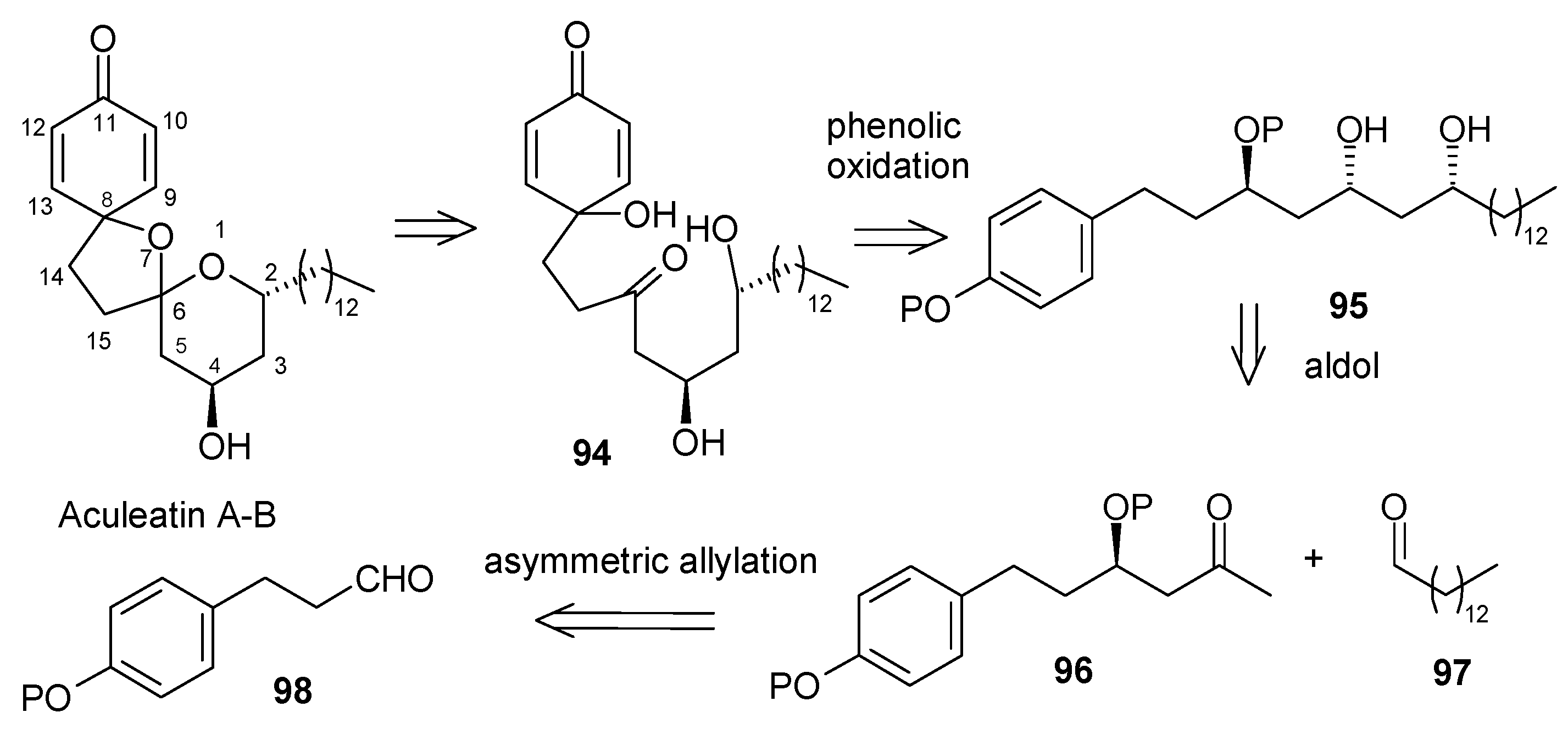 Molecules 13 01942 g024