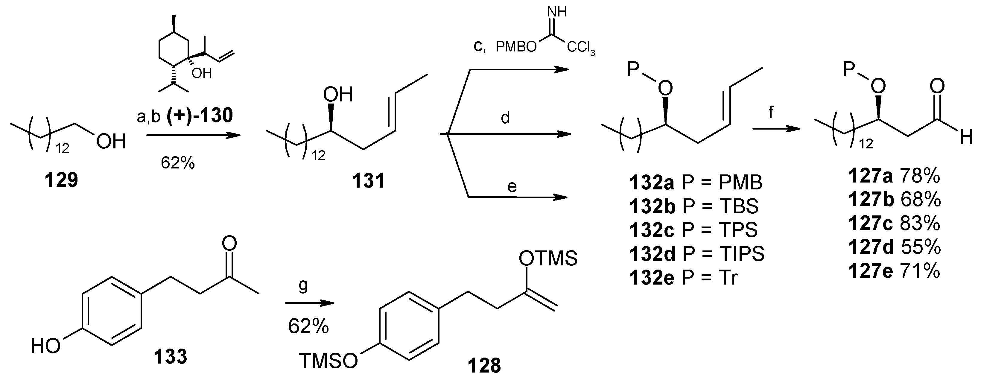 Molecules 13 01942 g030
