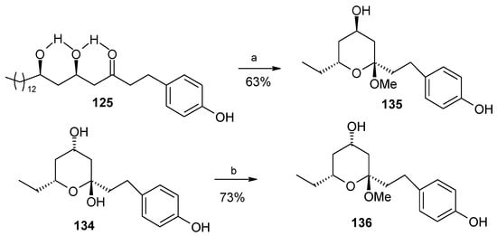 Molecules 13 01942 g032 550