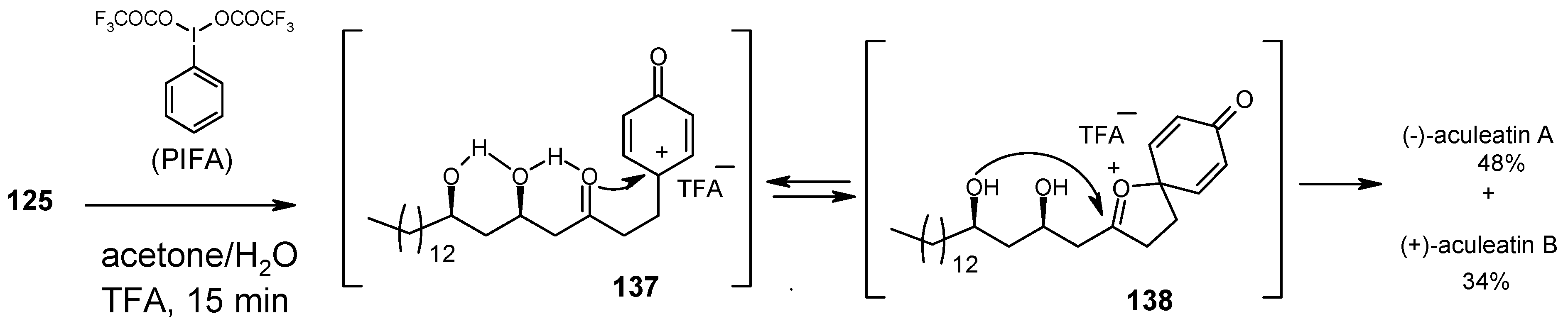 Molecules 13 01942 g033