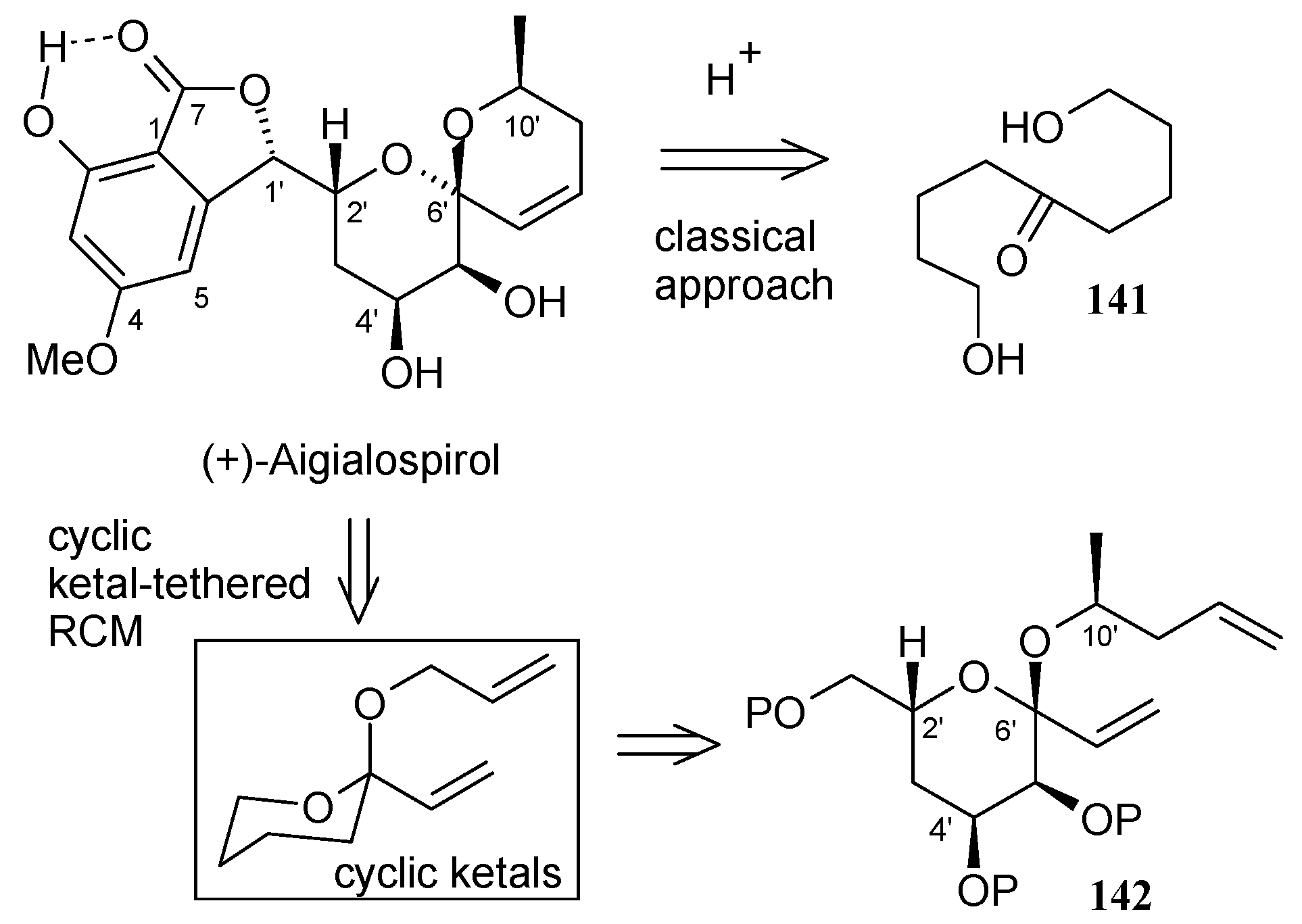 Molecules 13 01942 g035