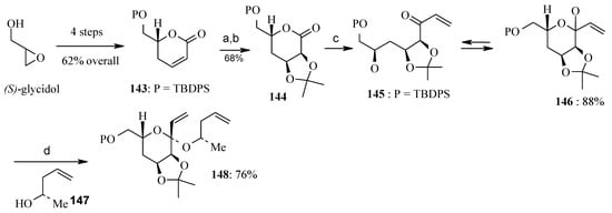 Molecules 13 01942 g036 550
