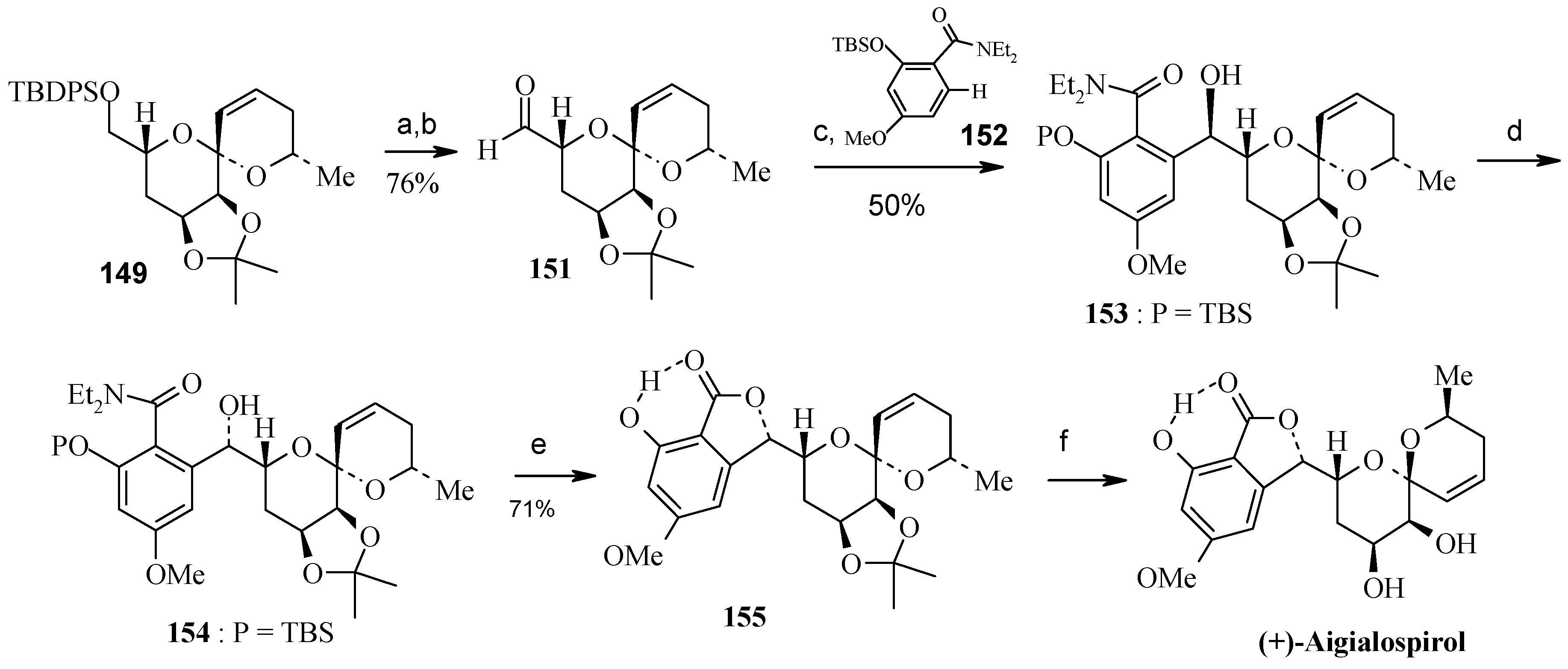 Molecules 13 01942 g038
