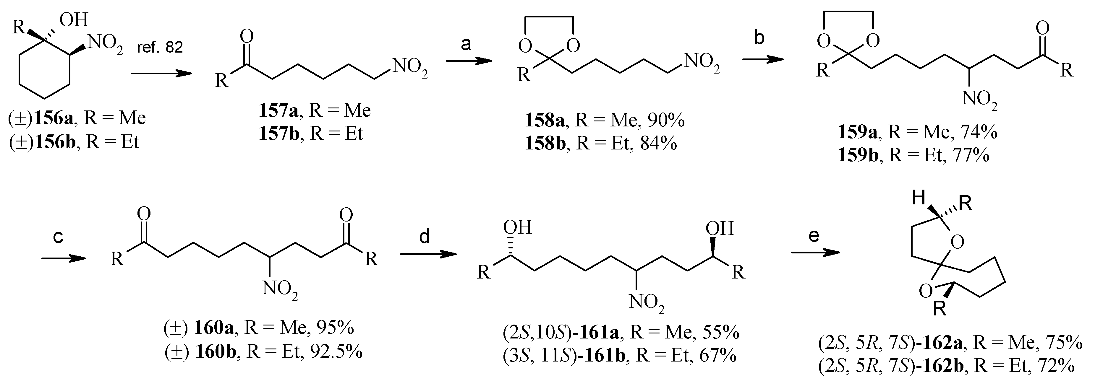 Molecules 13 01942 g039