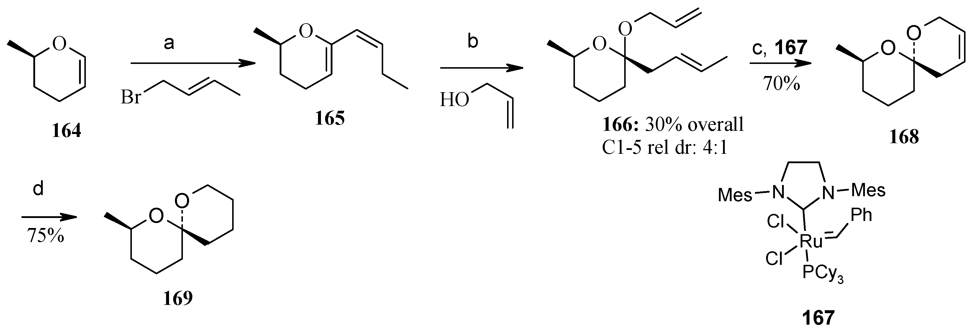 Molecules 13 01942 g041