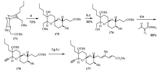 Molecules 13 01942 g044 550