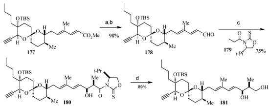 Molecules 13 01942 g045 550