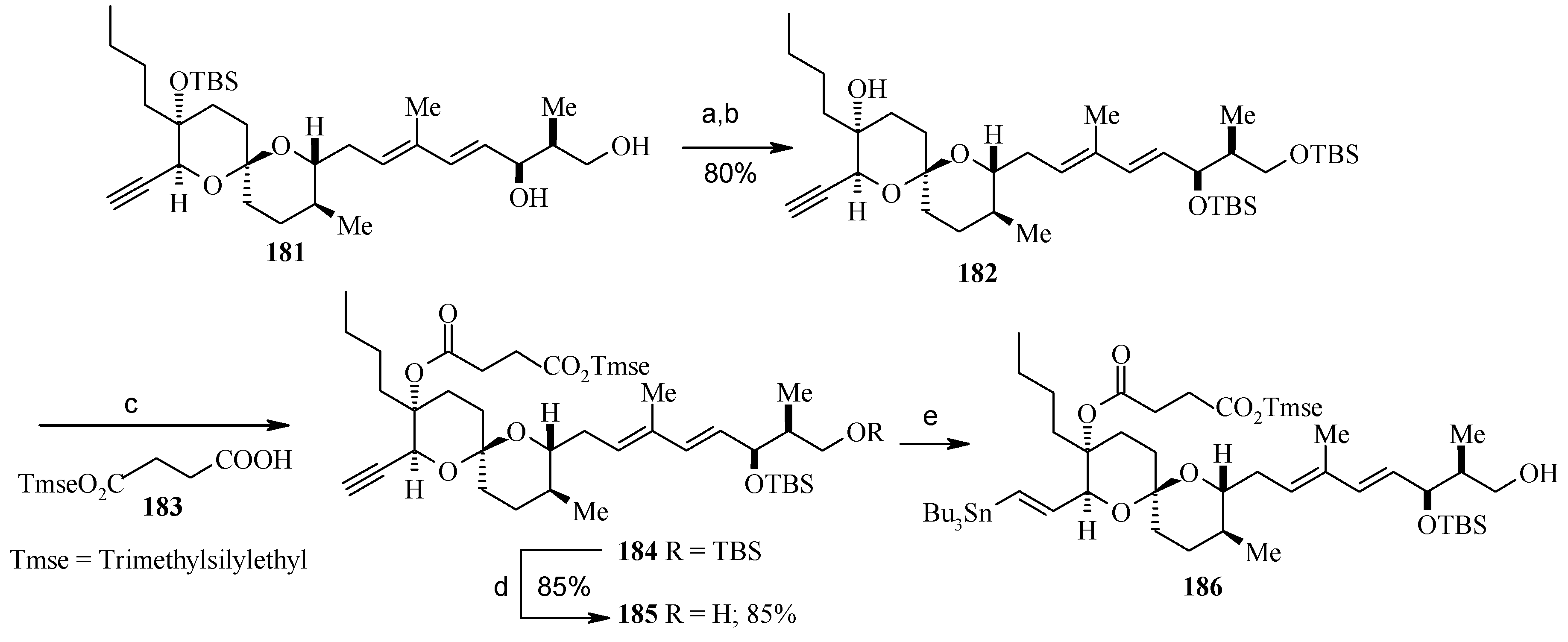 Molecules 13 01942 g046