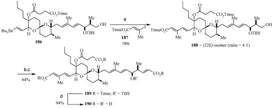 Molecules 13 01942 g047 550