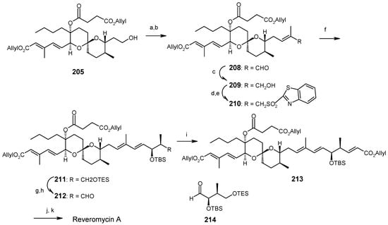 Molecules 13 01942 g052 550