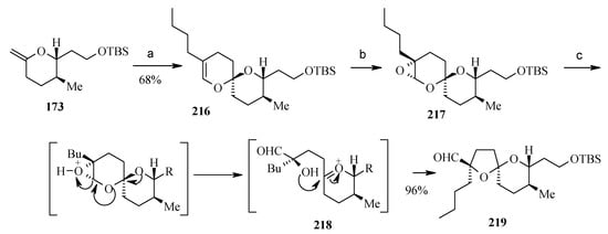 Molecules 13 01942 g054 550
