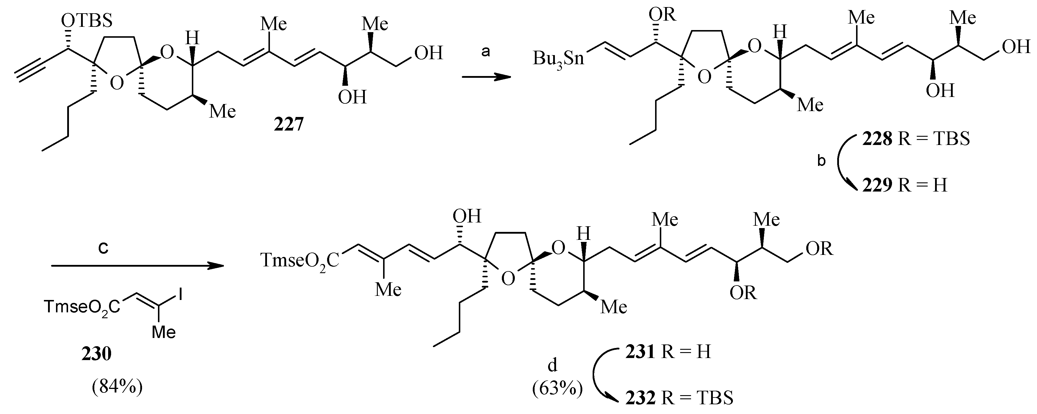 Molecules 13 01942 g057