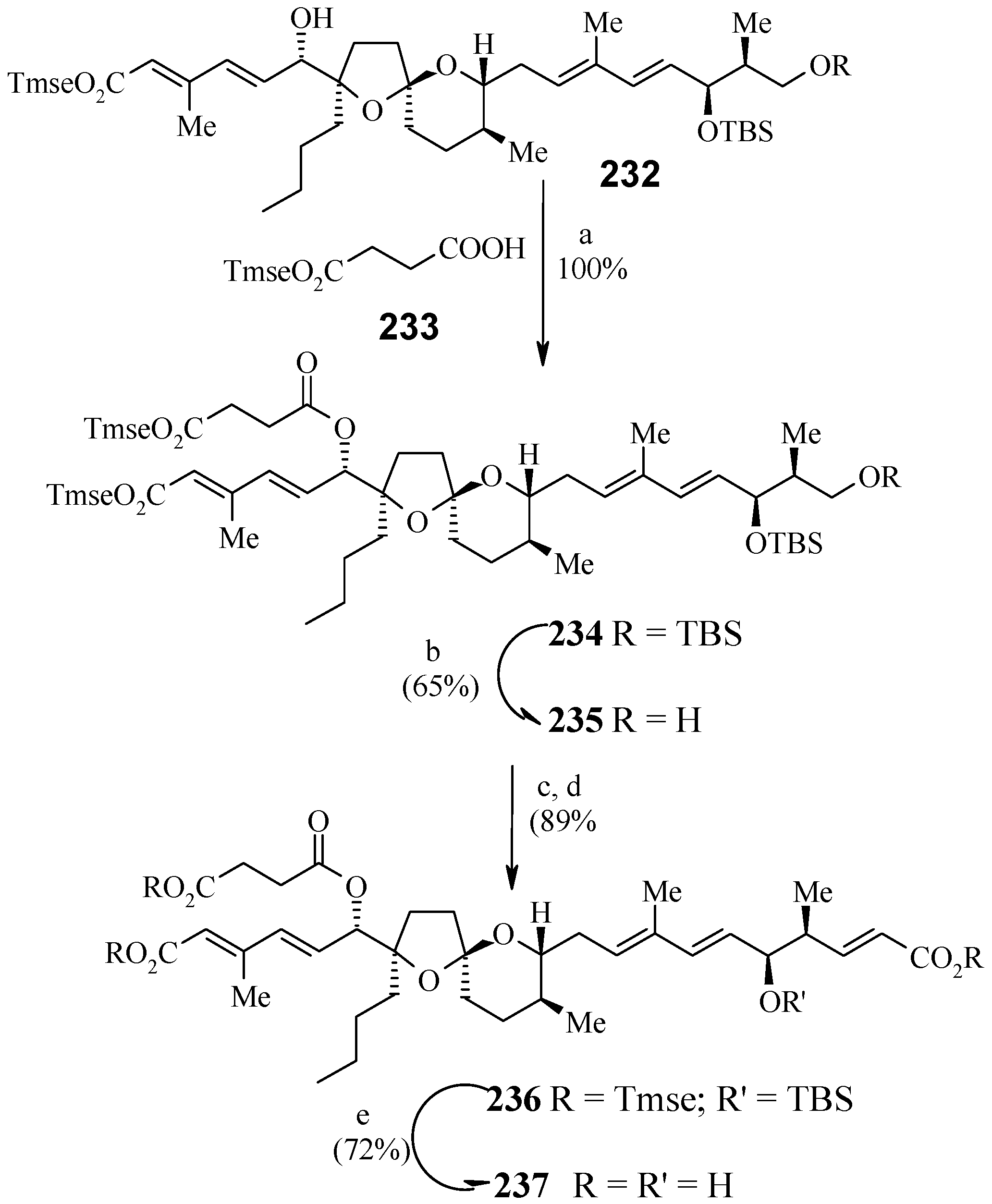 Molecules 13 01942 g058