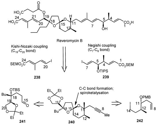 Molecules 13 01942 g059 550