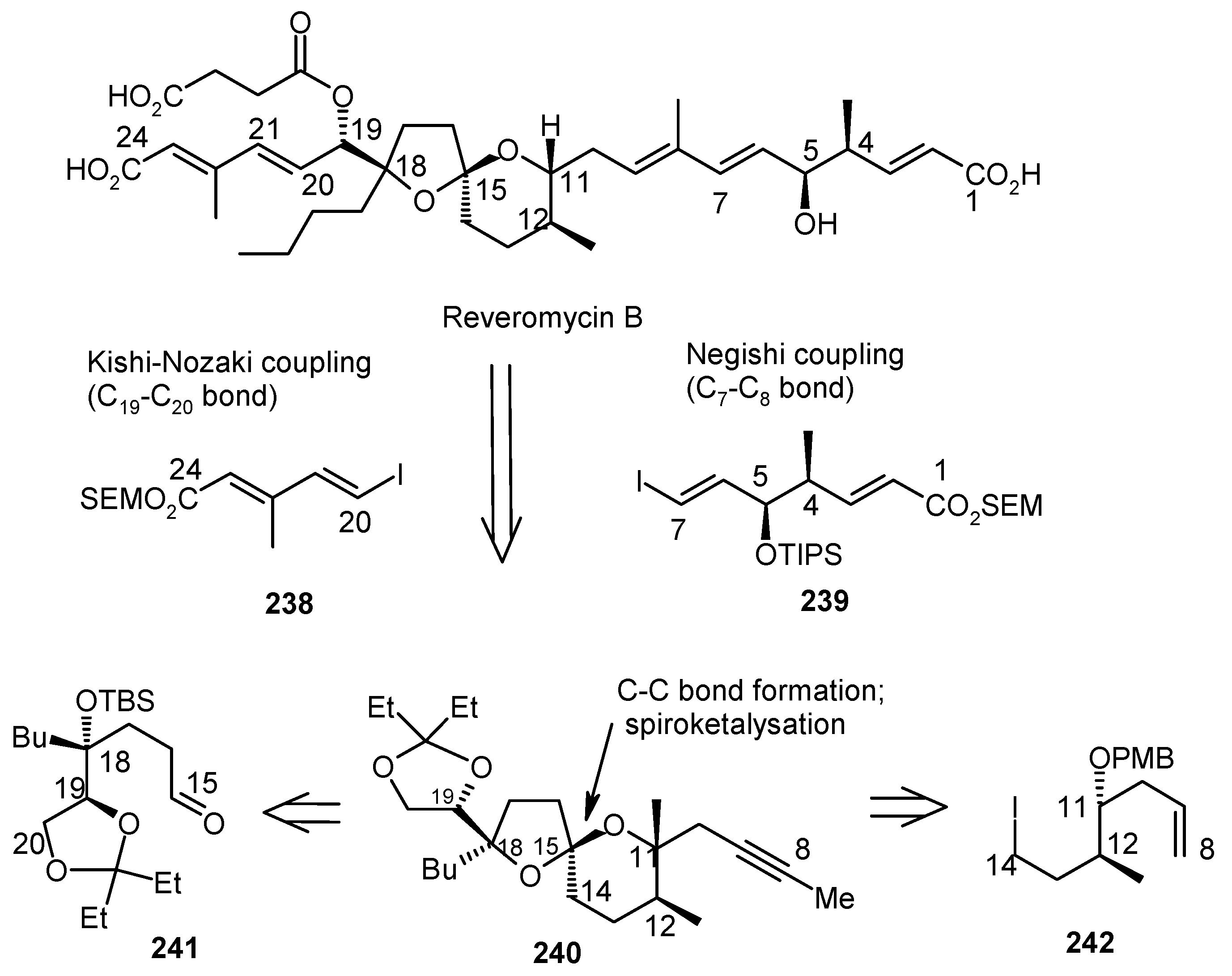Molecules 13 01942 g059