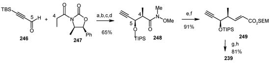 Molecules 13 01942 g061 550