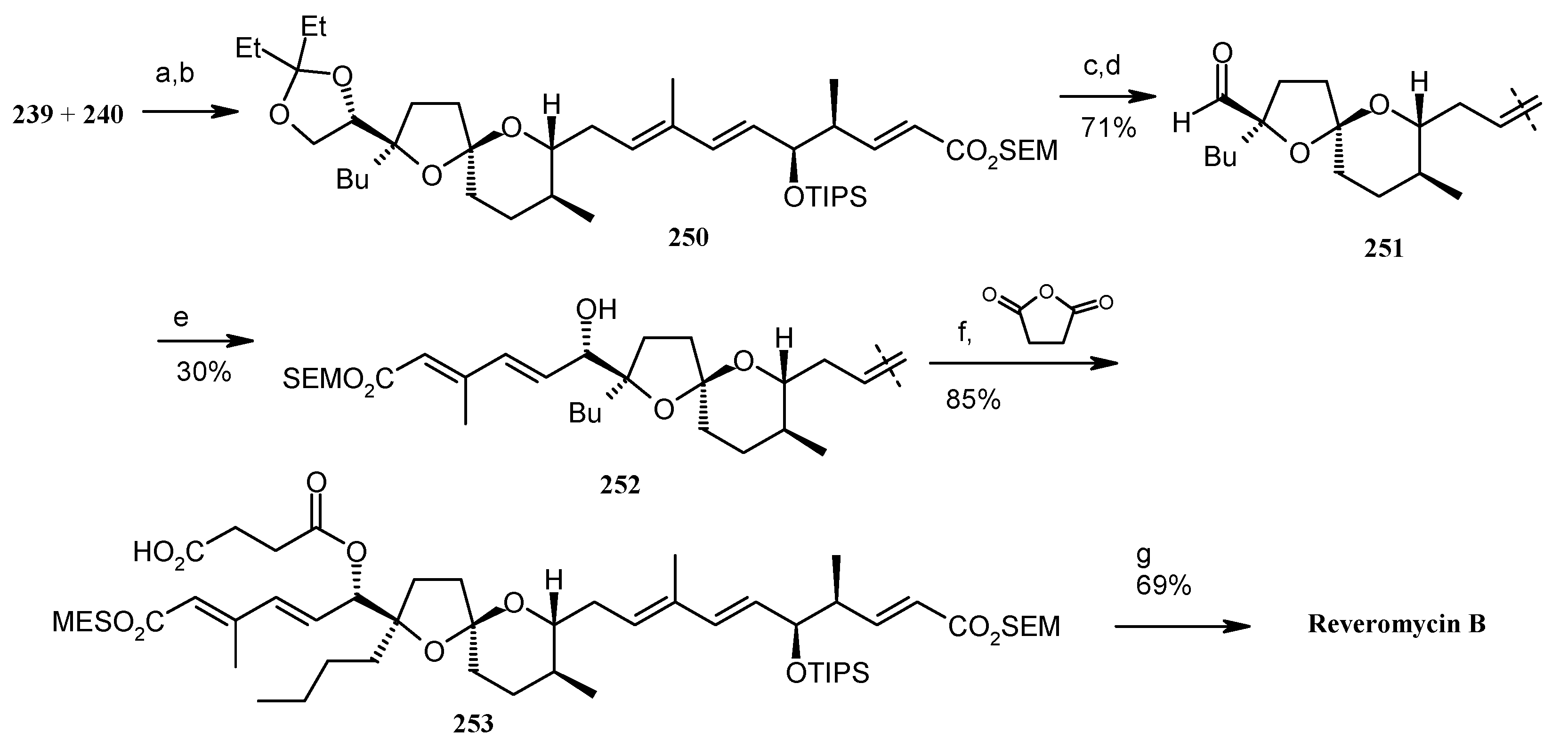 Molecules 13 01942 g062