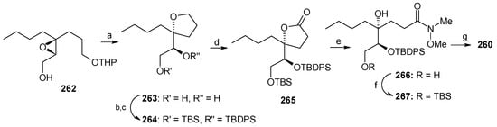 Molecules 13 01942 g064 550