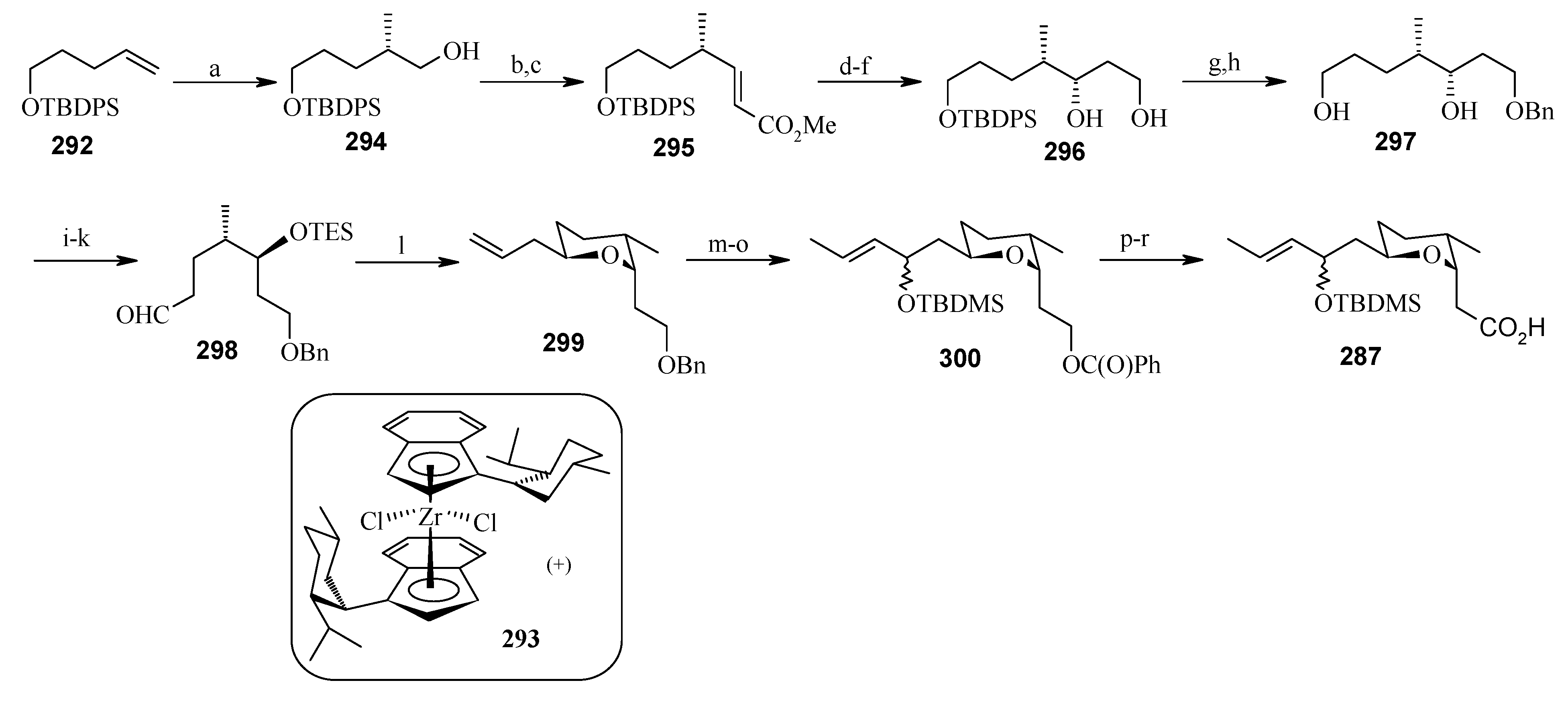Molecules 13 01942 g070