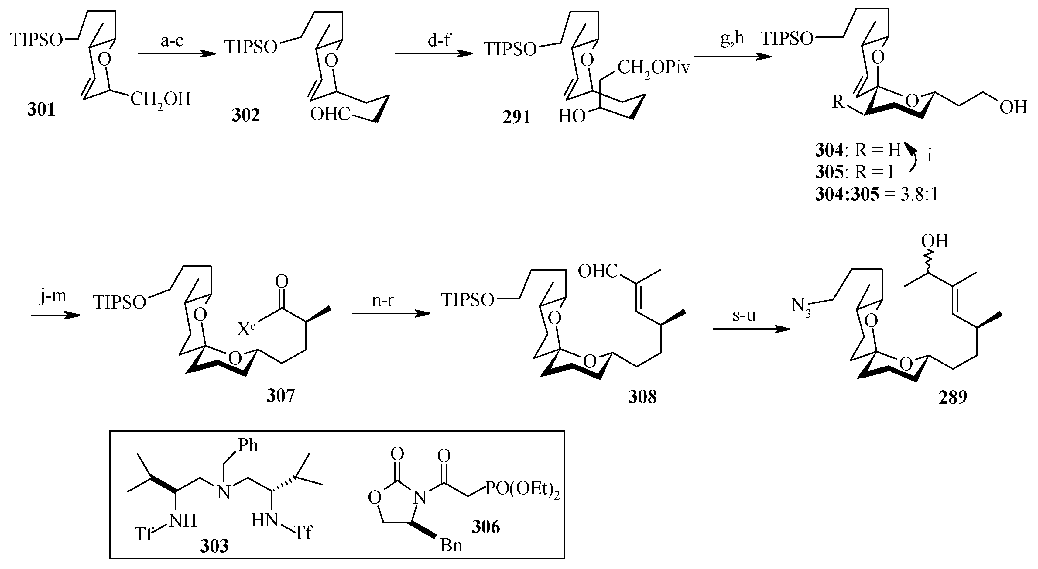 Molecules 13 01942 g071