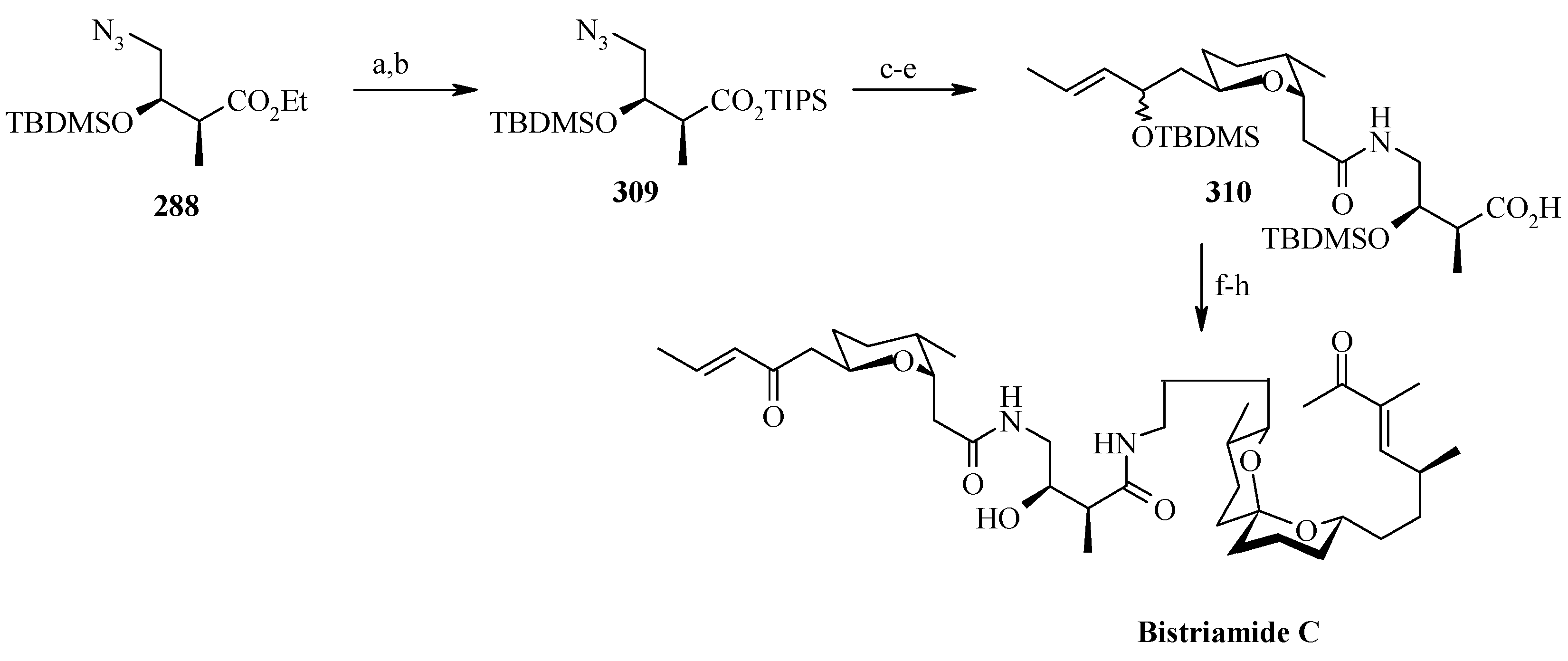 Molecules 13 01942 g072