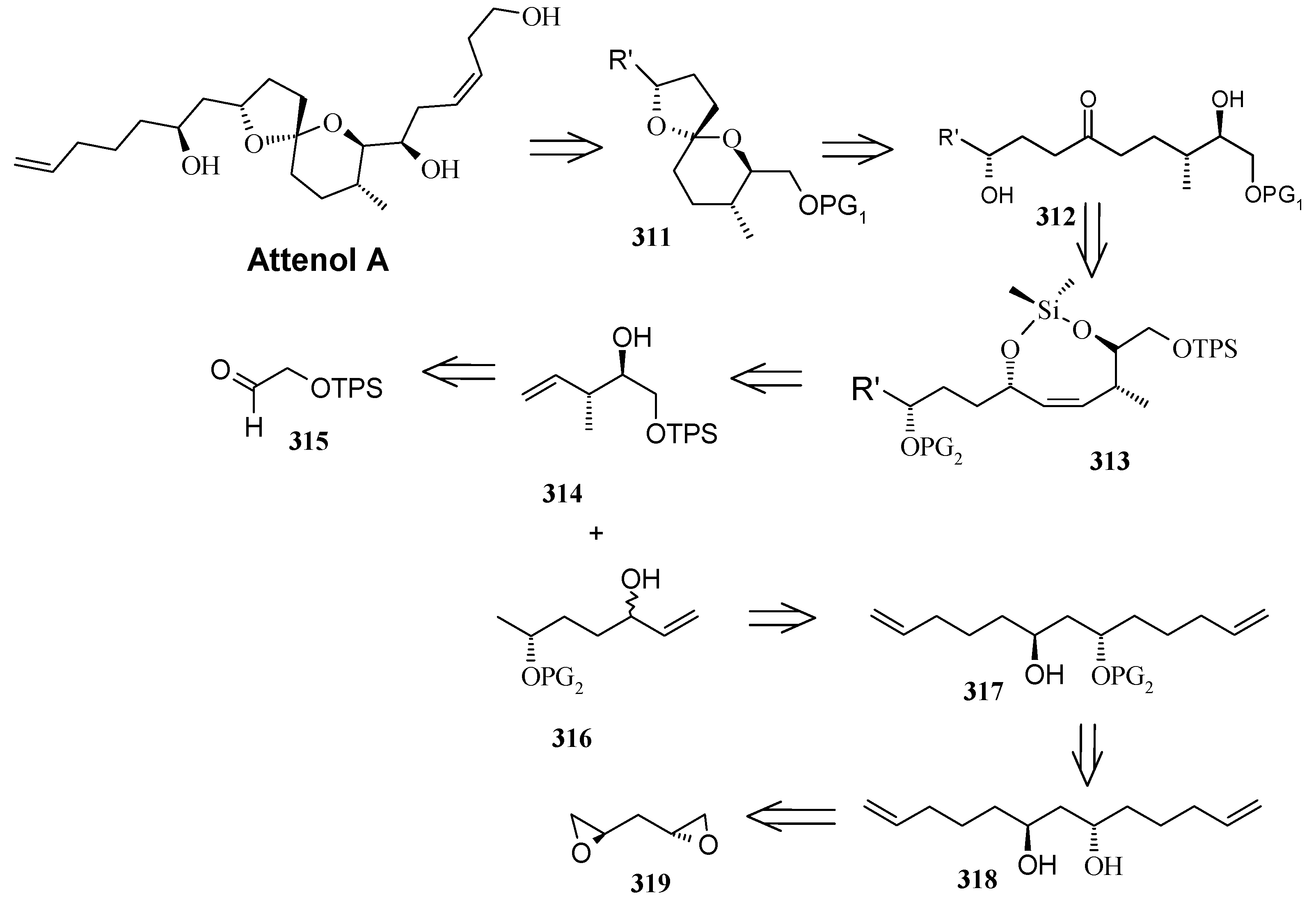 Molecules 13 01942 g073