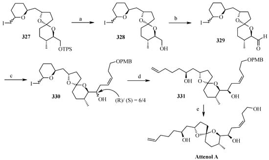 Molecules 13 01942 g076 550