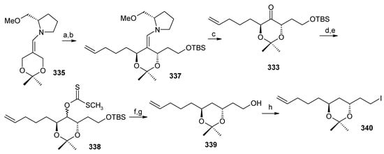 Molecules 13 01942 g078 550