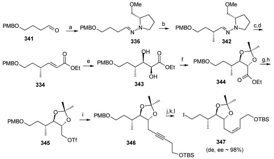 Molecules 13 01942 g079 550