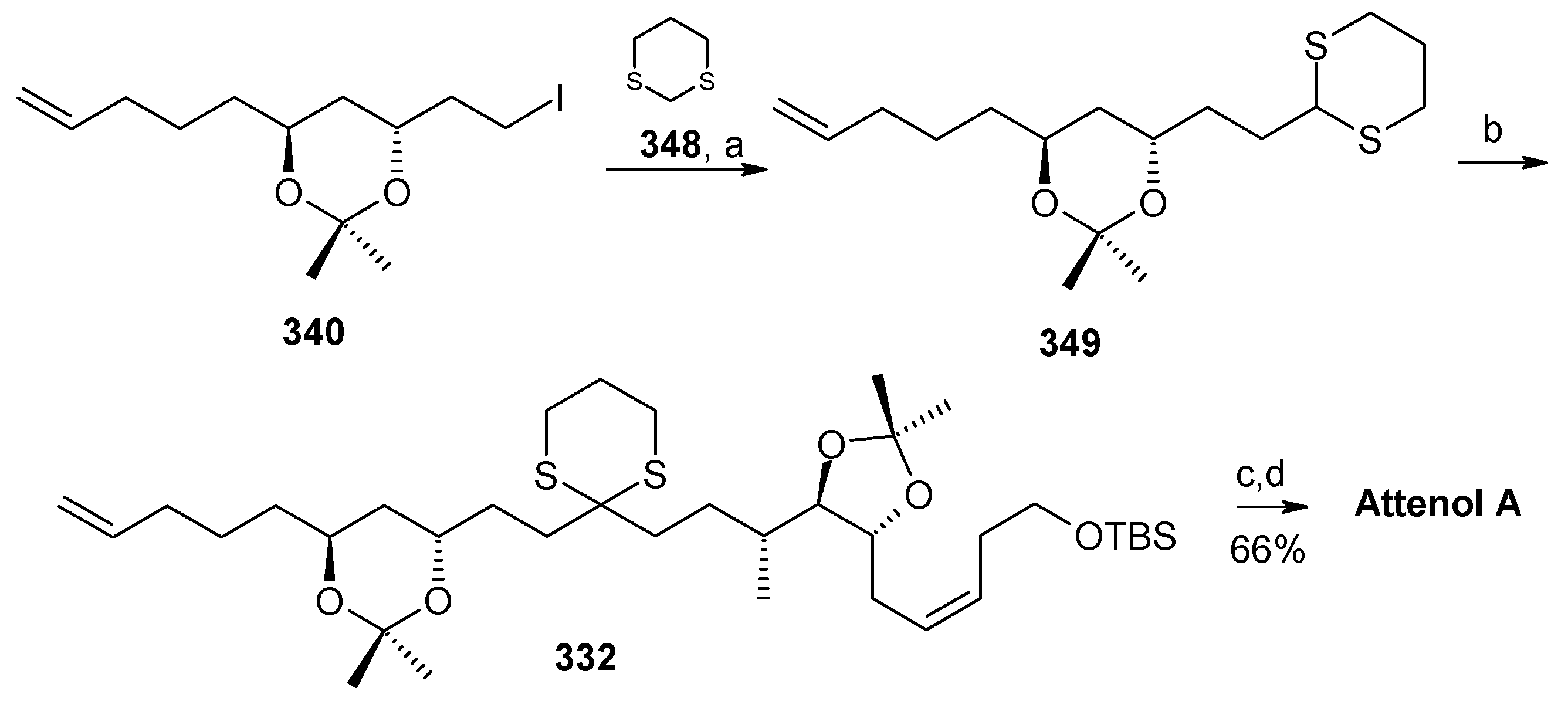 Molecules 13 01942 g080