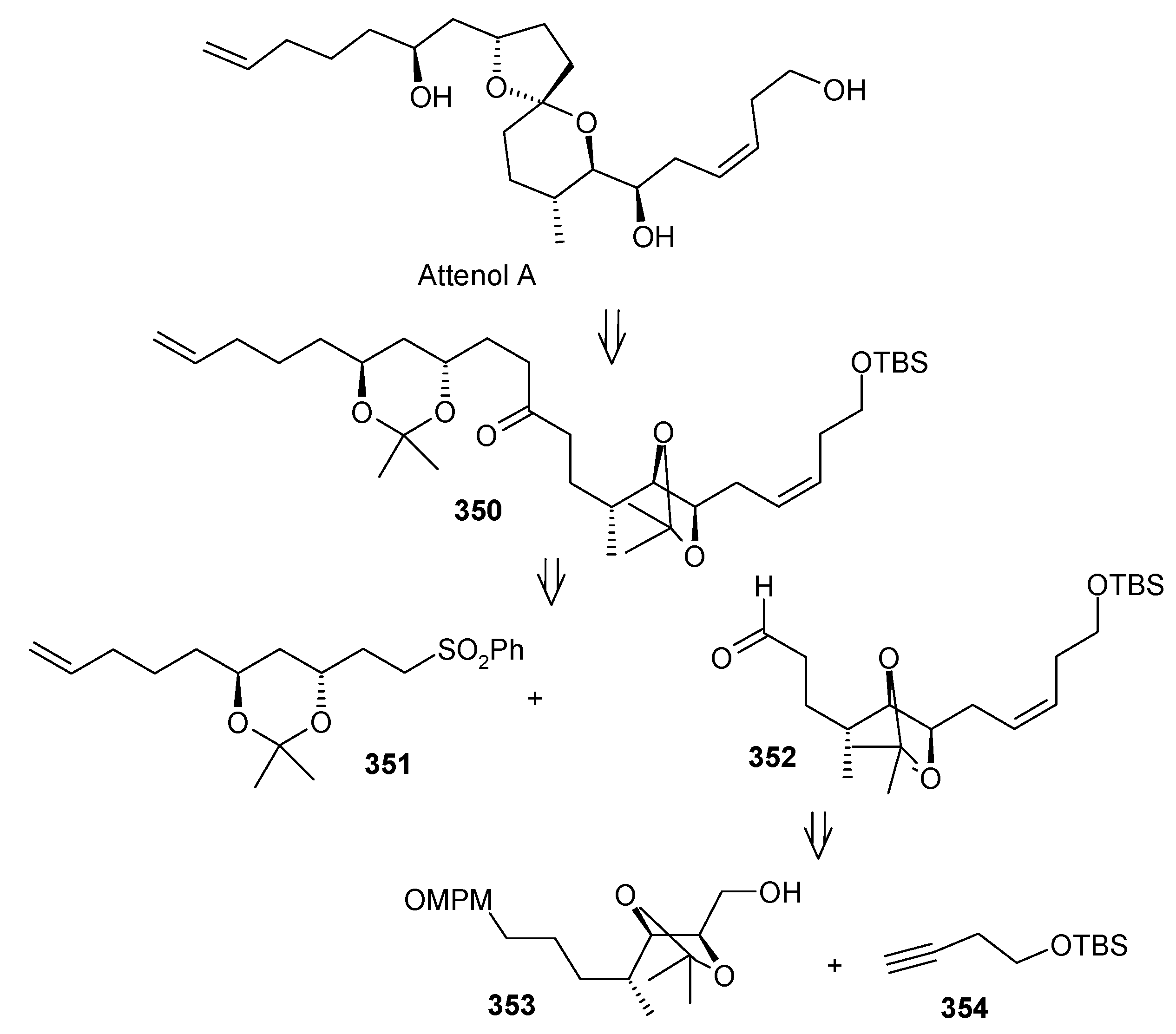 Molecules 13 01942 g081