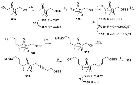 Molecules 13 01942 g082 550